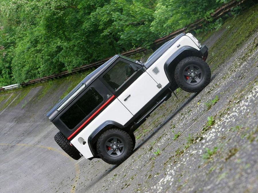  Land Rover Defender 90 by Aznom 2010 года  (фото 25 из 43)
